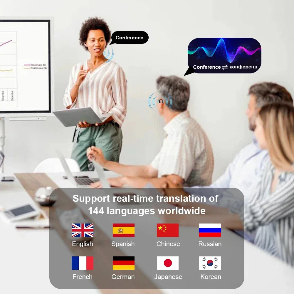 RotaDados Translate V53 — Fones Tradutores Bluetooth