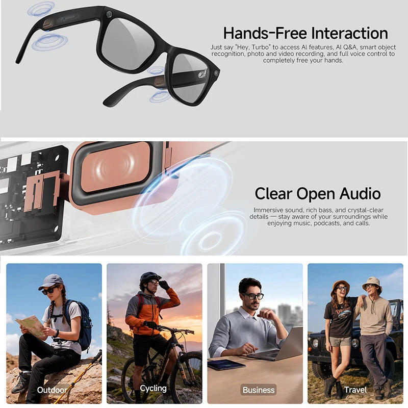 RotaDados VisionCam — Óculos Inteligentes com Câmara