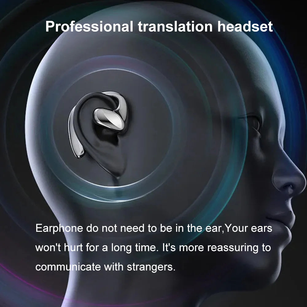 RotaDados Translate OWS — Fones Tradutores Open-Ear